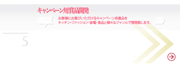 キャンペーン用賞品開発