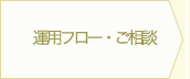 運用フロー設計・ご提案